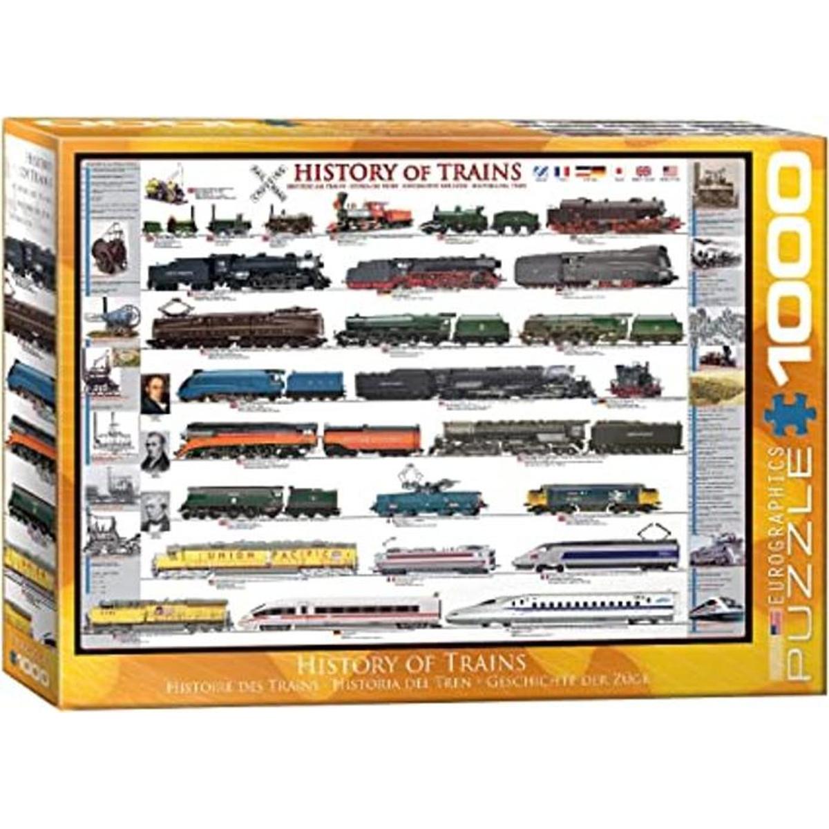 EuroGraphics Historia de los trenes Puzzle